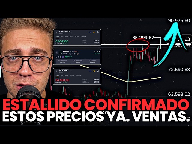 CRYPTO EXPLOSION, SMASHING ALL LEVELS: WE'RE HEADING TO THESE PRICES NOW, BUT BE CAREFUL. THIS IS...