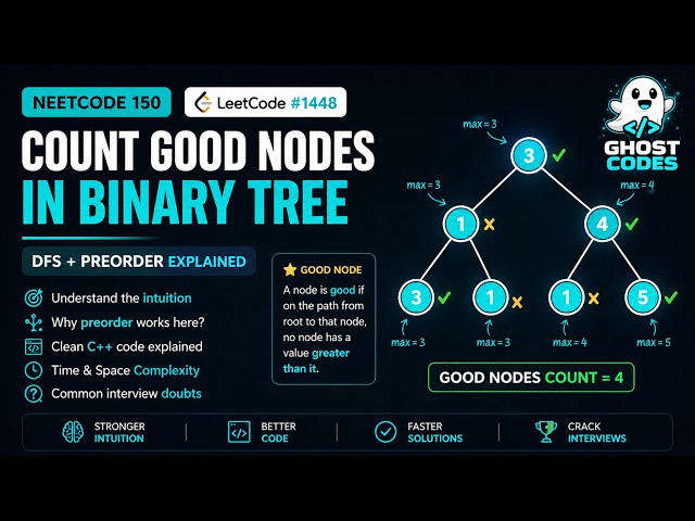 Count Good Nodes in Binary Tree | Leetcode 1448 Explained Simply (DFS + Preorder) | NeetCode 150