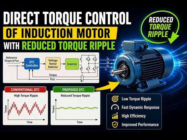 Direct Torque Control of Induction Motor with Reduced Torque Ripple