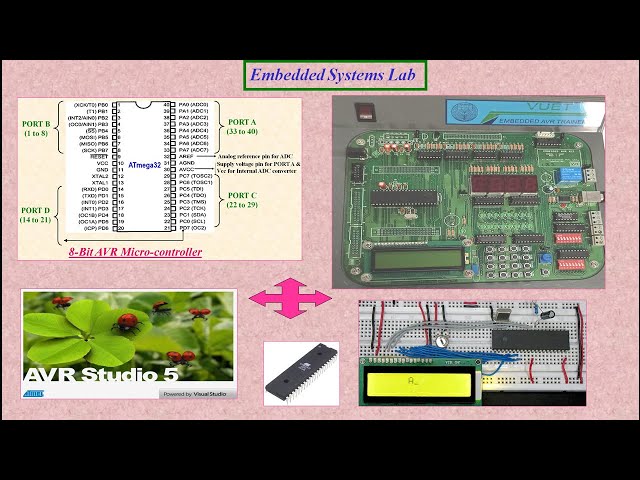 Embedded Systems Lab - 01-Software Introduction in Malayalam | VJ Suresh