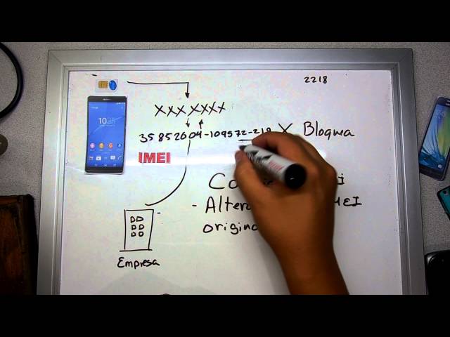 CLASS 2- IMEI /📶 WHAT IS IMEI - WHAT IS IT FOR?📶