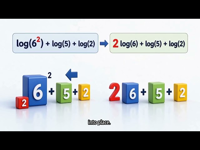Solving Exponential Equations Lesson 2