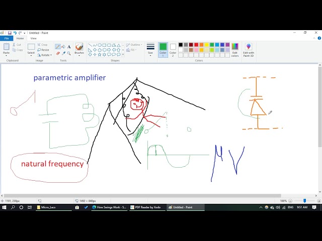 ParametricAmplifiers