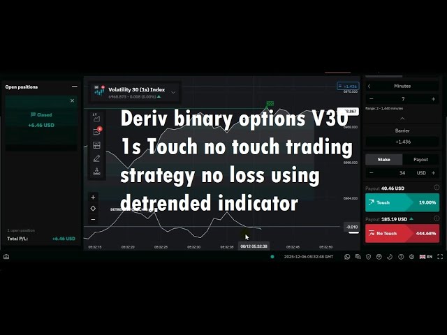 Deriv binary options V30 1s Touch no touch trading strategy no loss using detrended indicator