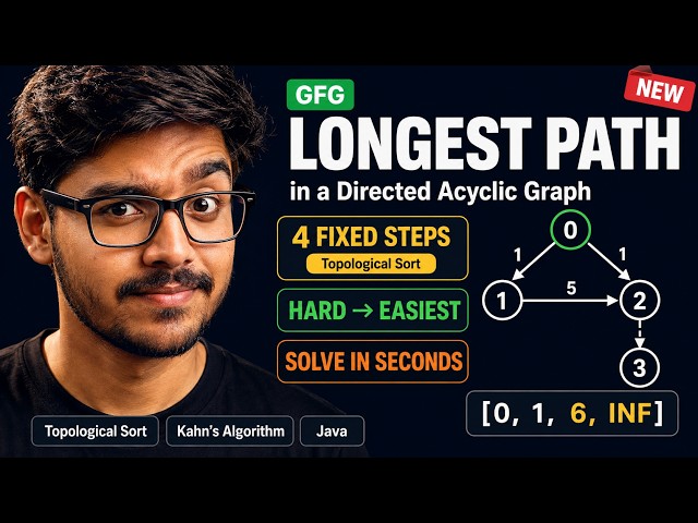 Longest Path in a Directed Acyclic Graph GFG POTD | 4 Fixed Steps Topological Sort | Hard To Easiest