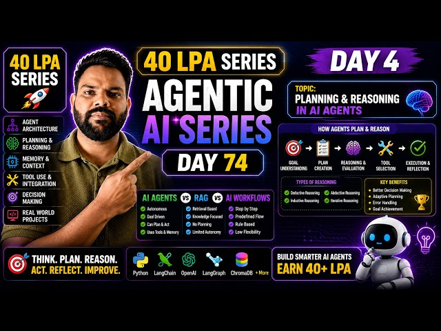 Agentic AI Tutorial for Beginners | Day 4 | 40 LPA Roadmap | Build AI Agents from Scratch (Hindi)
