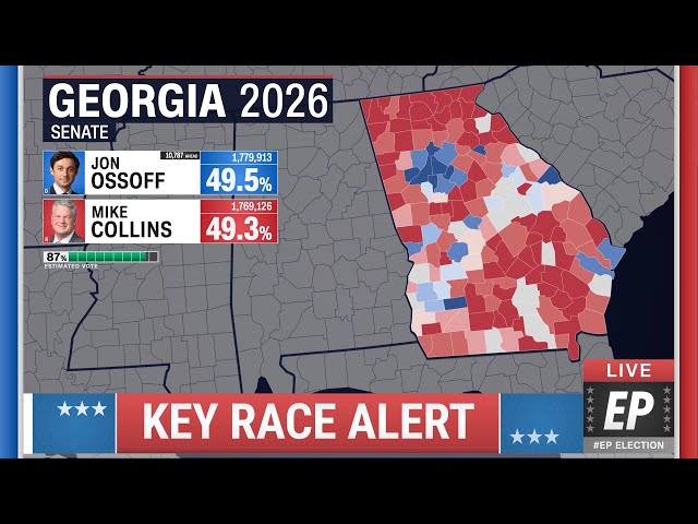 Who will win Georgia? | 2026 Georgia Senate Prediction