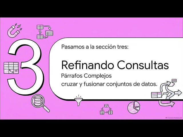 SQL Basics en 15 minutos