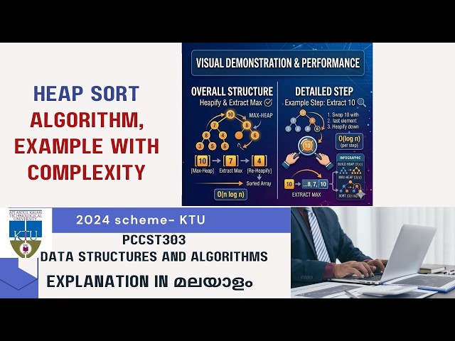 Heap Sort Algorithm | Module 4 | KTU 2024 Scheme | S3CS | PCCST303| DSA