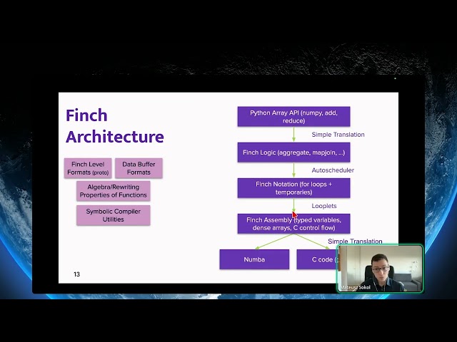 Mateusz Sokół+Willow Marie Ahrens-PyData_Sparse & Finch - PyData Global 2025