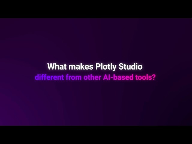 AI Data Visualization with Plotly