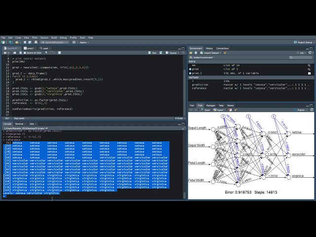 Neural Network Code in R: Machine learning Introduction