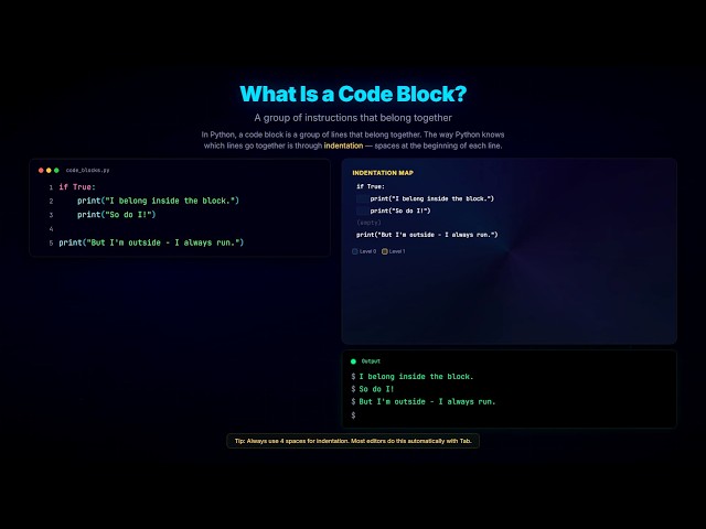 What is Python Code Blocks? A Complete Beginner's Guide with Animation and Note