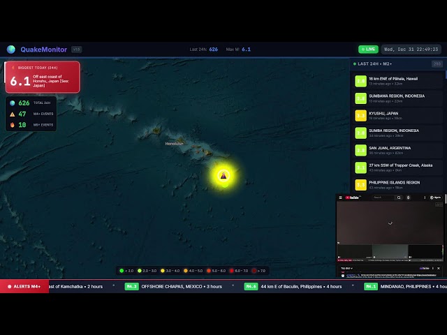 LIVE : Real-Time Earthquake & Volcano Monitoring Dashboard