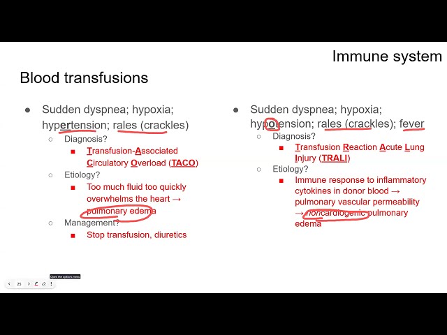 Surgery NBME Shelf & Step 2 CK Review - Episode 2