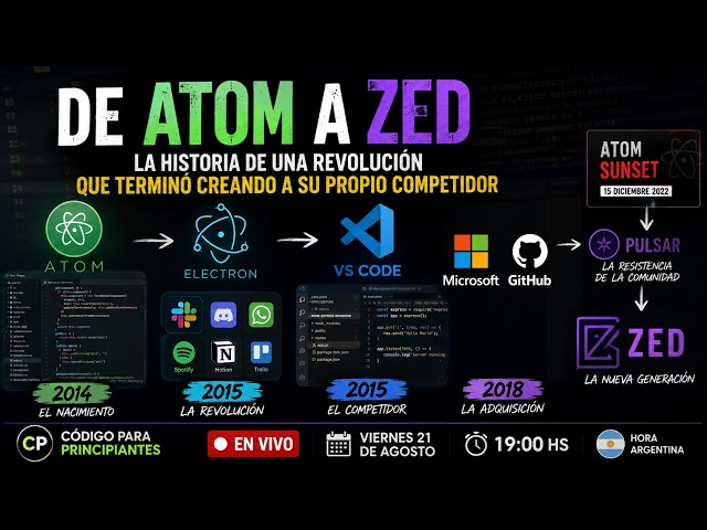De Atom a Zed: la historia de una revolución que terminó creando a su propio competidor