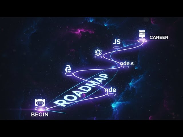 Web Development Basics + Orientation || #CodeSphere #webdevelopment #tutorial 