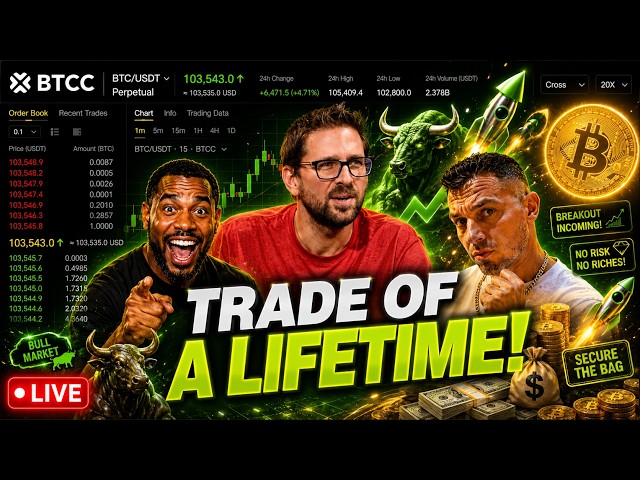 Bitcoin Live Trade Alerts! Trade of a Lifetime!
