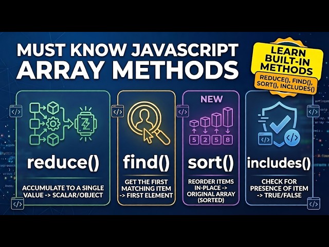 JavaScript Reduce, Find, Sort & Includes Explained | Interview Questions + Practical Examples