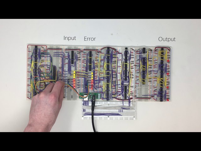 Hamming(7,4) Error Correction Circuit Improved
