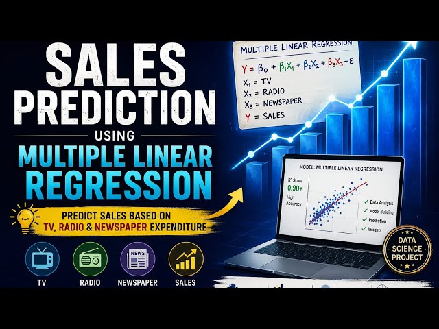 Sales Prediction Using Machine Learning | Multiple Linear Regression Project | Python | Data Science
