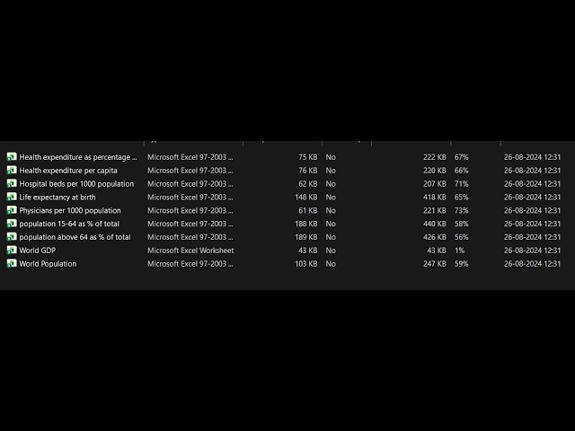 Healthcare Demand & Viability Dataset Overview | Excel Data Analysis Project (2)