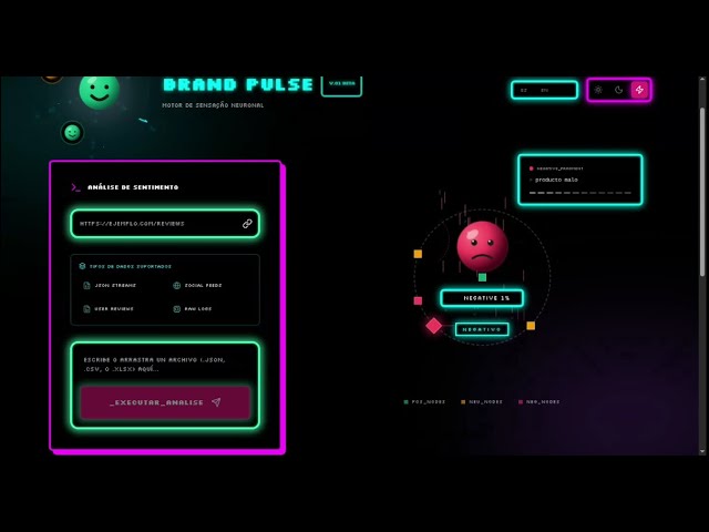 🚀 Demo Day | Hackathon ONE: BrandPulse "Sentiment api"