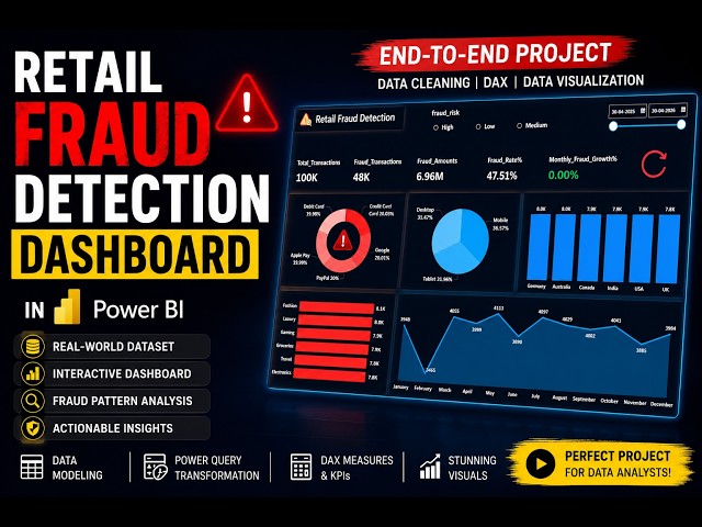 Retail Fraud Detection Dashboard in Power BI | End-to-End Project for Data Analysts