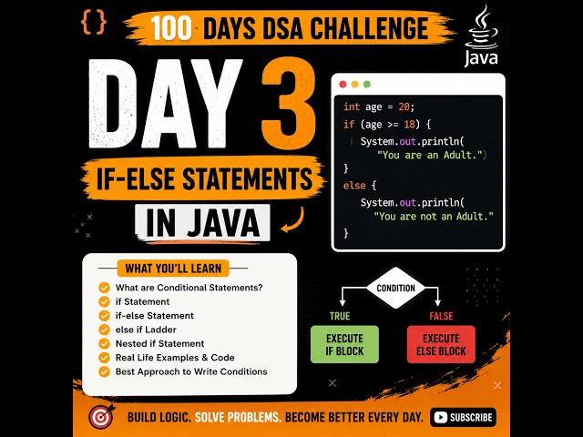 Day 3 – If-Else Statements in Java | 100 Days DSA Challenge