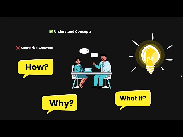 Android Interview Preparation Series
