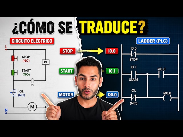 ✅ How to PROGRAM a PLC from SCRATCH: Start and Stop in LADDER 💯😎