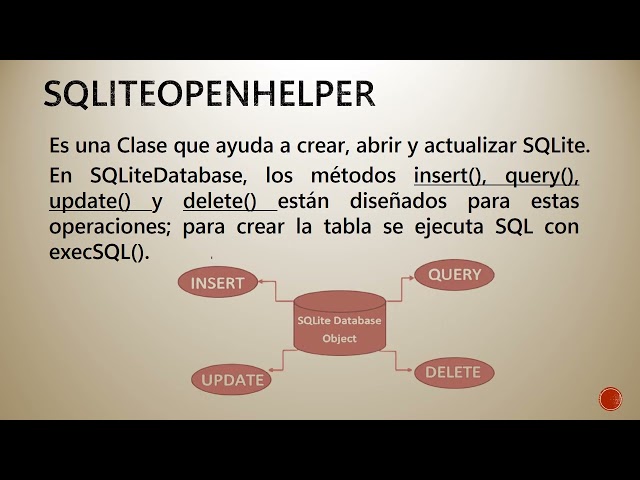 Android Studio con la base de datos SQLite