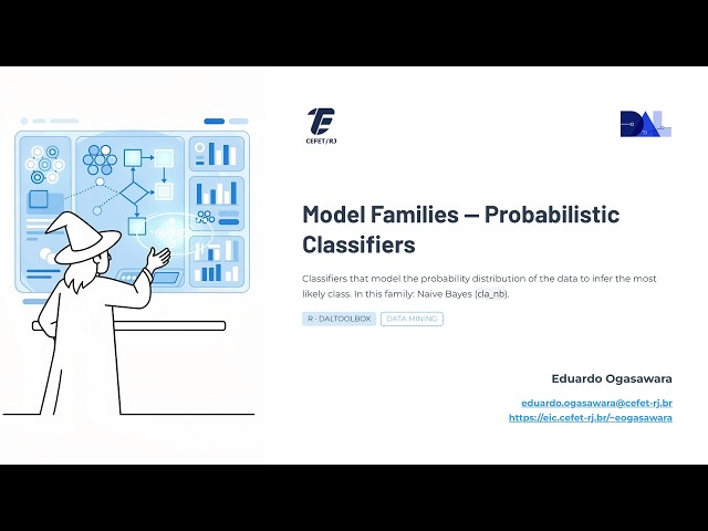 Naive Bayes in R: Probabilistic Classification Explained