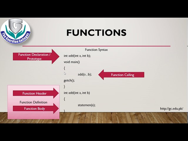Computer 2nd Year Ch#13 Functions, Types of Function, Syntax & Calling of a function