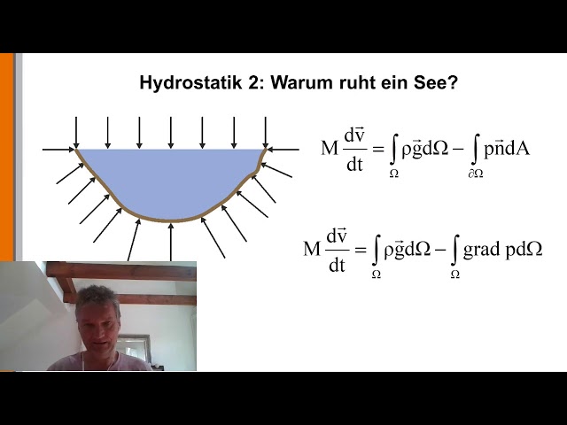 Lecture 5: Fundamentals of Hydrostatics