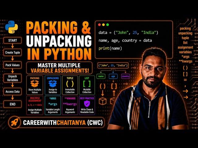 Packing & Unpacking in Python | Complete Beginner Tutorial