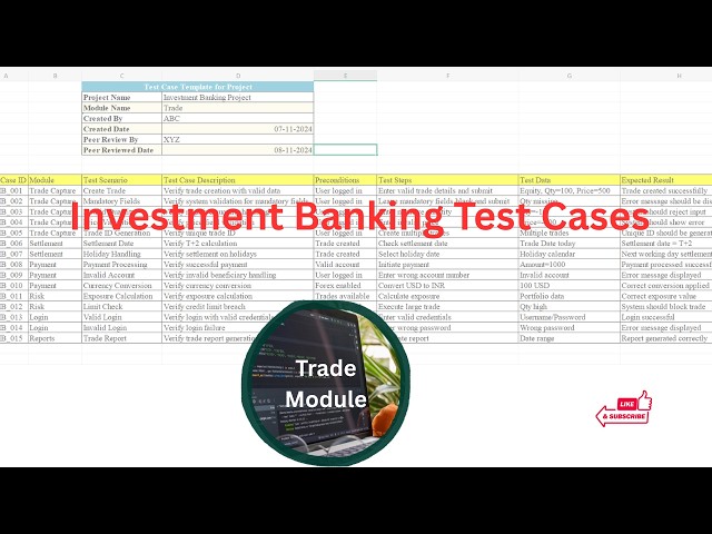 Test Cases For Investment Banking - Trade Module | Test Cases in Manual Testing |Investment Banking