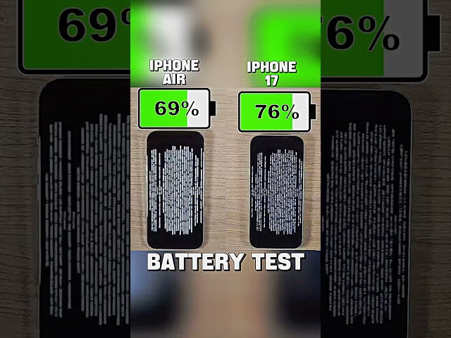🔥 iPhone 17 vs iPhone Air – Ultimate Battery Battle! ⚡ #iPhone17BatteryTest