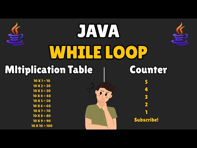 Java While Loop Tutorial for Beginners | Learn While Loop with Examples | Java Programming
