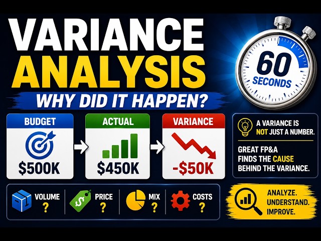 Variance Analysis Explained in 60 Seconds | FP&A Basics