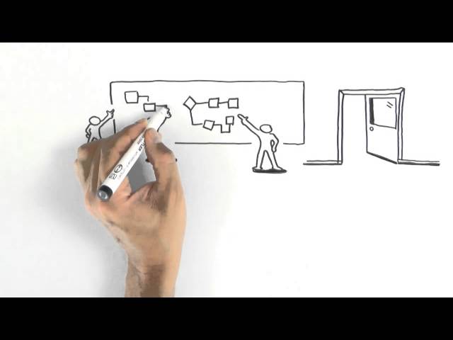 The Pitfalls Of Process Mapping And How To Avoid Them