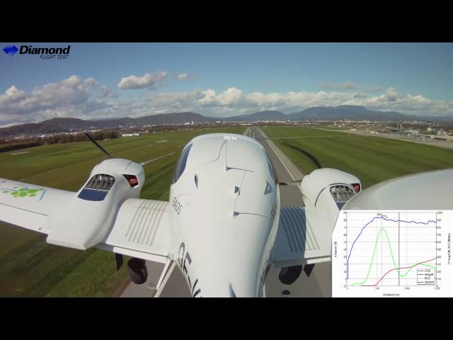 DA 42 NG Demonstration Engine Failure during Take-off