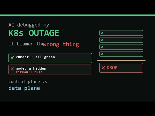 Debugging a Kubernetes Network Outage with AI — Control Plane vs Data Plane