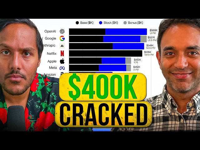Inside a $400K AI Product Sense Interview (Amazon, Meta, Google, OpenAI)