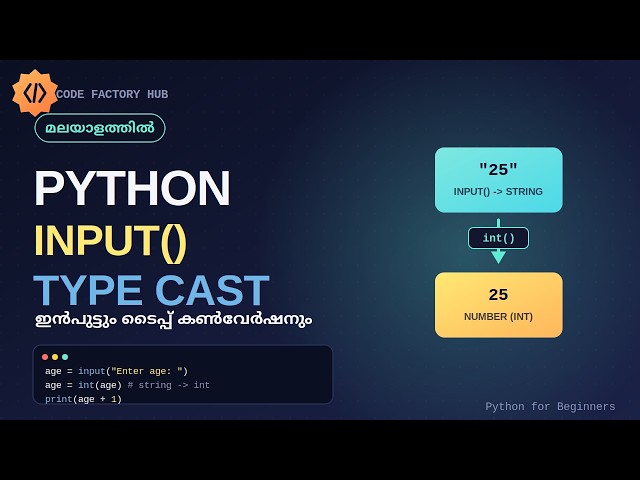 Python Input Function & Type Conversion Malayalam Tutorial