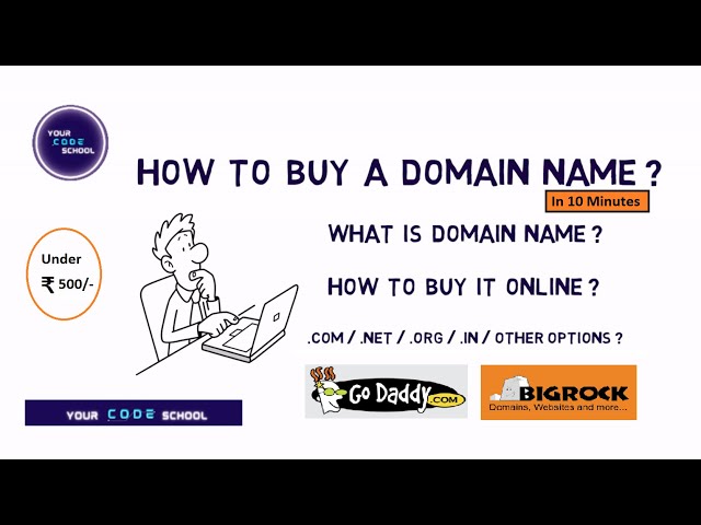 How To Buy Domain Names From GoDaddy, BIGROCK | Website Names Registration | Your Code School