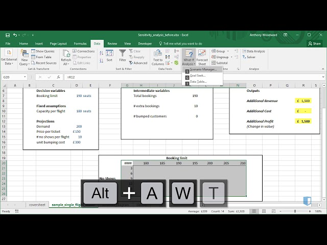 Creating a Sensitivity Analysis in Excel