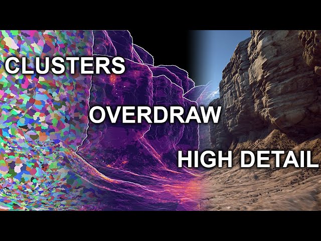 [What] Do We Need to Render BILLIONS of Polygons in Real-Time - The ULTIMATE Guide to Nanite