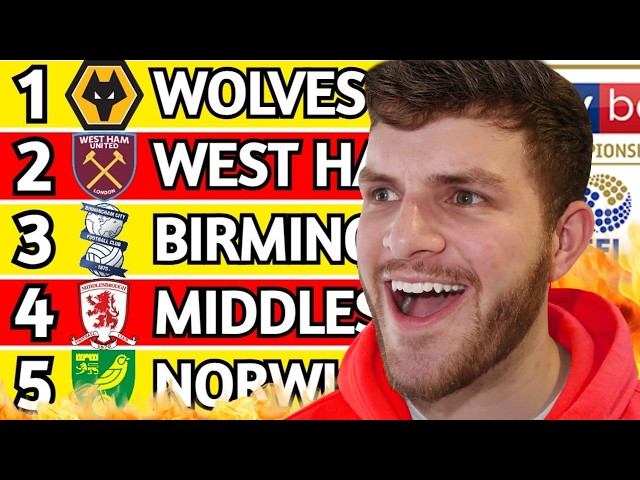 MY CHAMPIONSHIP 26/27 PREDICTIONS