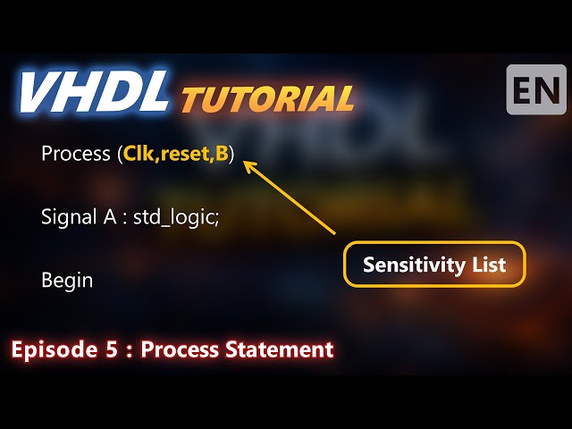 VHDL Tutorial | Episode 05 | Process Statement